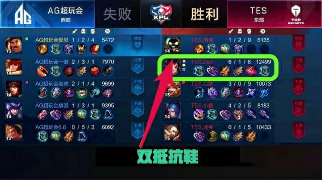 速的跑位和 速的跑位和