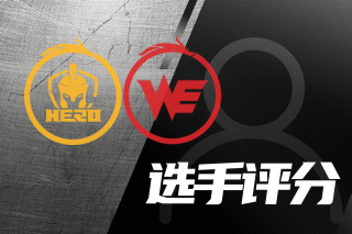 赢得了积分 赢得了积分