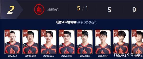 再度破门 再度破门